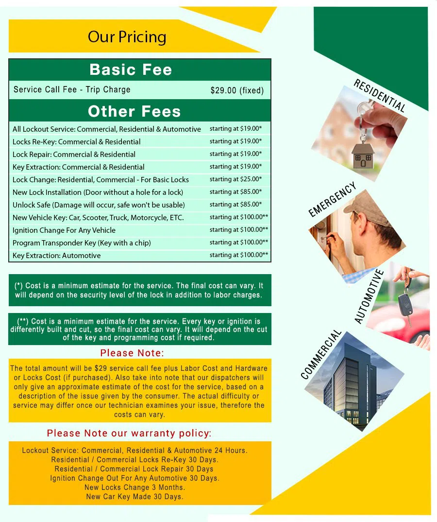 Wheeling Locksmith Store Wheeling, IL 312-894-1064